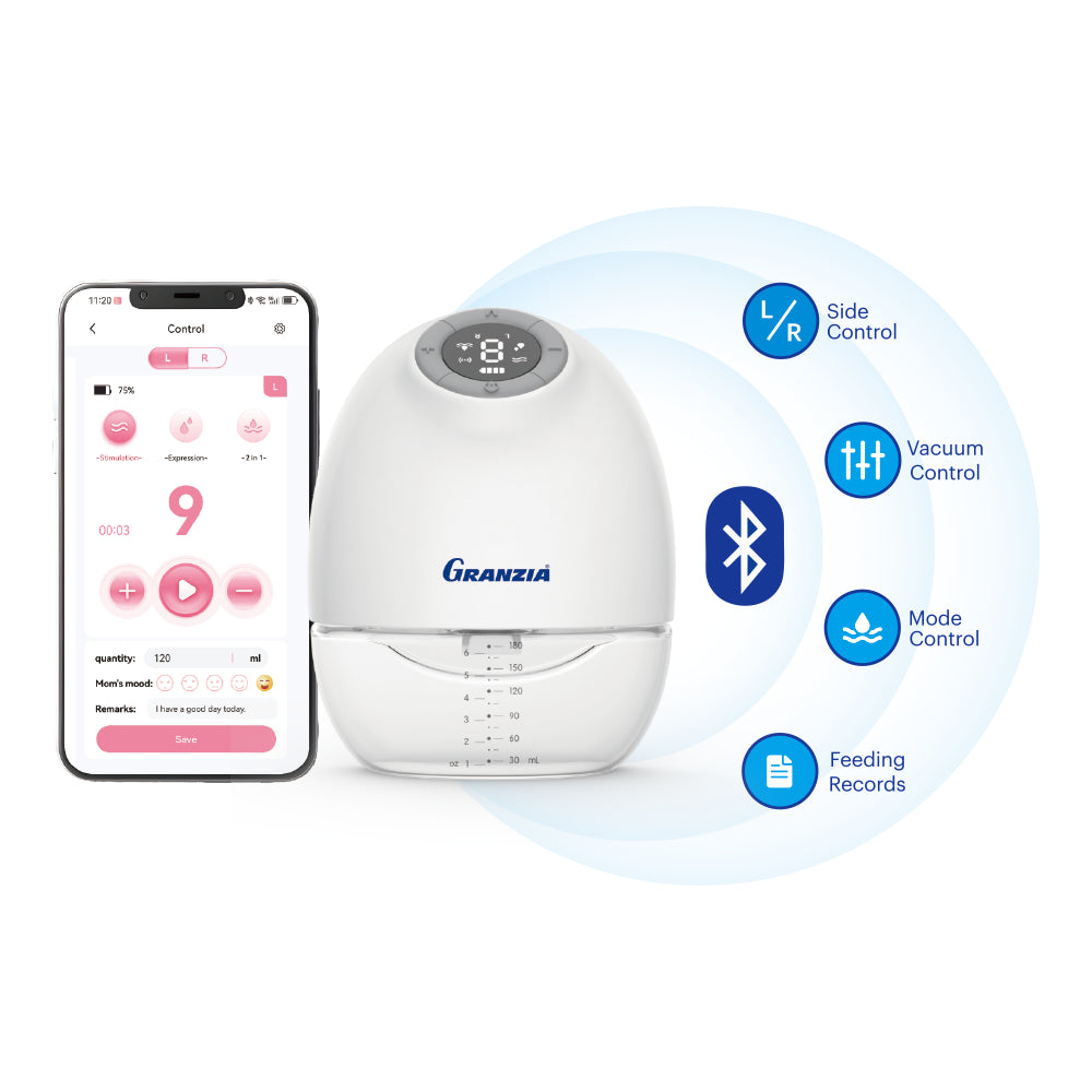 Granzia Electric Breast Pumps